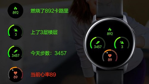 直降200元起！三星Galaxy Watch Active2京東火爆促銷中