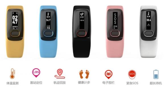 長(zhǎng)虹控股公司整合資源，推出5G智能測(cè)溫手環(huán)