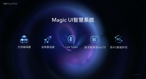 麒麟810+4800萬三攝+屏幕指紋，榮耀Play4T系列正式亮相