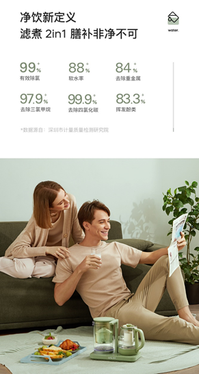 90后陷入脫發(fā)危機(jī)竟然和水有關(guān)？拯救者萊卡mini養(yǎng)生凈飲機(jī)來啦！