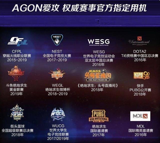 榮耀加冕！2019年度AOC電競(jìng)顯示器全球銷量排名第一
