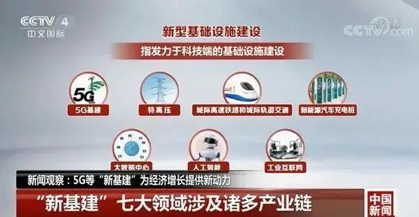 活動(dòng)丨“新基建、新數(shù)據(jù)、新服務(wù)”產(chǎn)業(yè)獨(dú)角獸在線沙龍4月15日即將開(kāi)啟