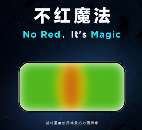 業(yè)界第一！拯救者電競手機曝光90W閃充