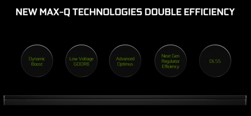 游戲本的福音，GeForce SUPER系列筆記本上線在即