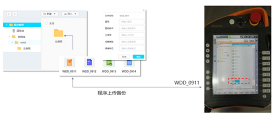 展灣科技：工業(yè)互聯(lián)網數據驅動機器人智能預防保全