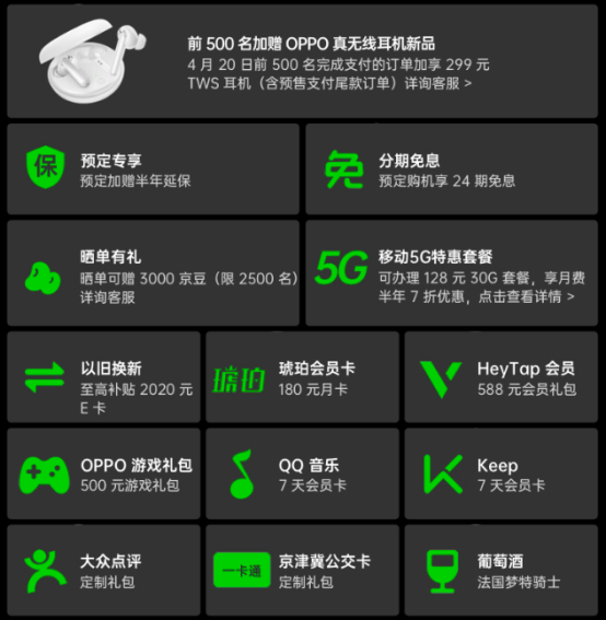 OPPO Ace2 4月20日正式開售，每天只需5元