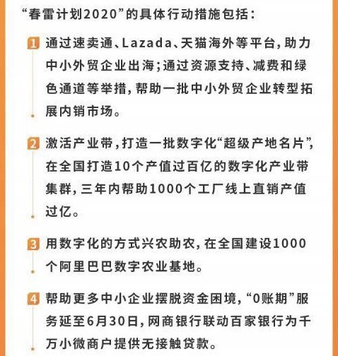 助力中小企業(yè)復(fù)工復(fù)產(chǎn)，阿里、蘇寧再加碼