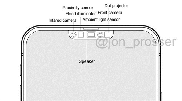 iPhone 12 Pro面容ID器件圖曝光：劉海大幅縮小、屏占比提升