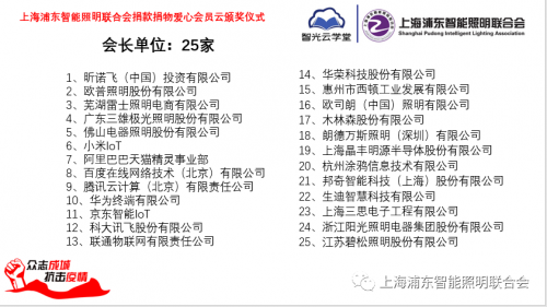 眾志成城、抗擊疫情，智能照明聯(lián)合會捐款捐物愛心會員云頒獎儀式成功舉行