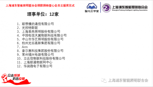 眾志成城、抗擊疫情，智能照明聯(lián)合會捐款捐物愛心會員云頒獎儀式成功舉行