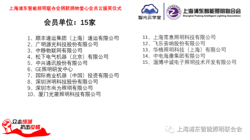 眾志成城、抗擊疫情，智能照明聯(lián)合會捐款捐物愛心會員云頒獎儀式成功舉行