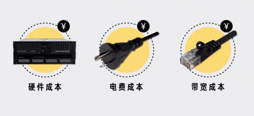 揭秘：為什么百度網(wǎng)盤(pán)能“一家獨(dú)大”？
