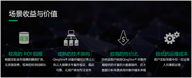 QingStor對(duì)象存儲(chǔ)在無(wú)人駕駛高精度地圖的場(chǎng)景實(shí)踐