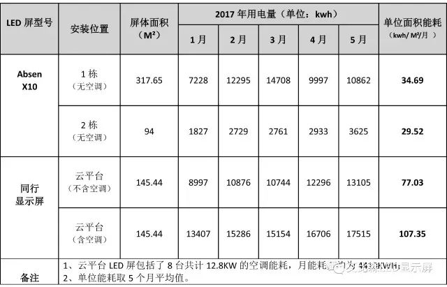 世界地球日 珍“艾”地球，你我同行