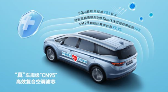 安全用車哪家強？風神2020款AX7與吉利博越PRO正面剛