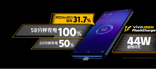 iQOO Neo3手機(jī)怎么樣？沒(méi)有乞丐版，讓你選機(jī)不再糾結(jié)