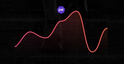 米動手表青春版1S即將發(fā)布，華米CEO黃汪微博解讀新品PAI指數(shù)功能
