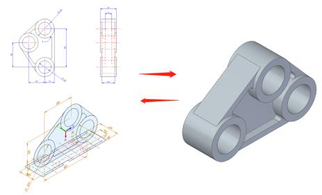 高效一體，從浩辰CAD到浩辰3D看智能制造工業(yè)軟件新趨勢(shì)