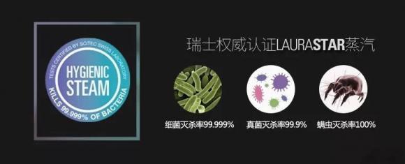 疫期必備的熨燙管家LAURASTAR，深度清潔織物殺菌消毒！