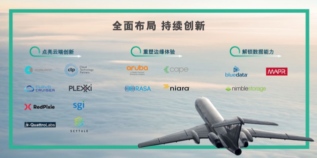 智慧引領(lǐng)創(chuàng)新，與您攜手未來