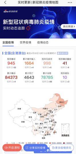 CNNIC：新浪新聞App智能技術(shù)賦能防疫，推進(jìn)媒體生態(tài)進(jìn)化
