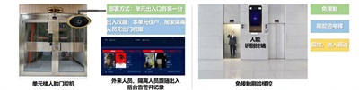 疫情防控強心針 云從科技參與中國首個人體測溫標(biāo)準(zhǔn)制定