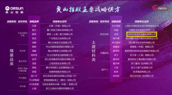 實(shí)力體現(xiàn)，卓寶科技入選奧山控股防水材料項(xiàng)目?jī)?yōu)秀供應(yīng)商