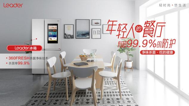 Leader百億進階：從定制到場景品牌，如今居頭部陣營，出人意料！