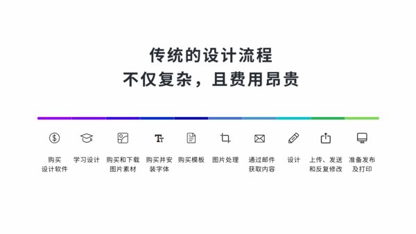 Canva中國發(fā)布商用版，打造商用設(shè)計新體驗