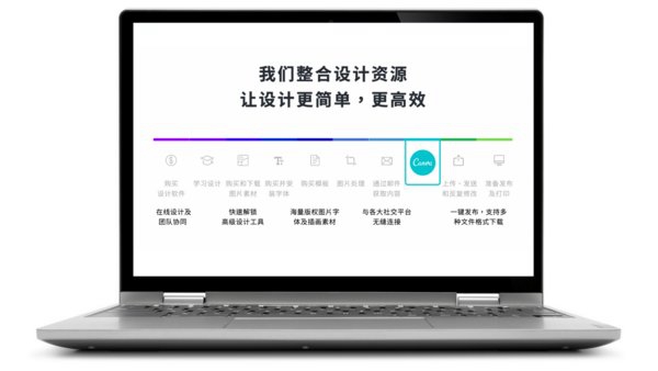 Canva中國發(fā)布商用版，打造商用設(shè)計新體驗