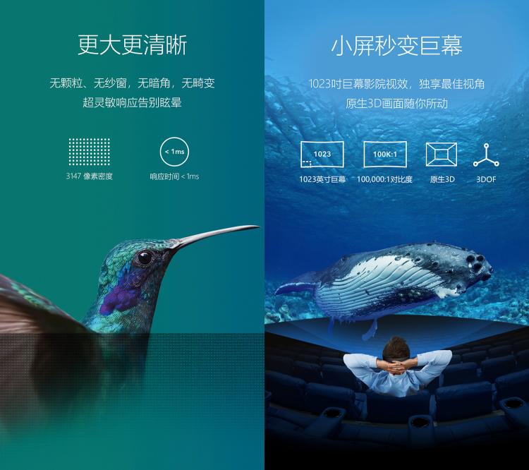 《選購頭戴顯示器時，只需要看ppd嗎？》