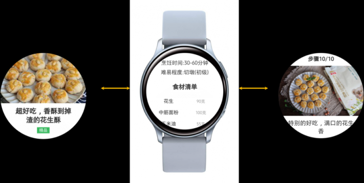 三星Galaxy Watch Active2為健康護(hù)航 這個母親節(jié)禮物妥了