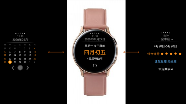 三星Galaxy Watch Active2為健康護(hù)航 這個母親節(jié)禮物妥了