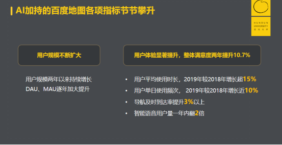 真實(shí)、準(zhǔn)確、時(shí)效、交互 百度地圖極致化用戶體驗(yàn)的變革與求新