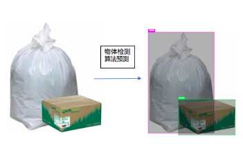 如何突圍“華為云杯”SODiC大賽，這場AI訓(xùn)練營開營一定不能錯過