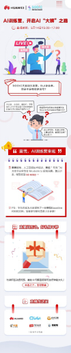 如何突圍“華為云杯”SODiC大賽，這場AI訓(xùn)練營開營一定不能錯過