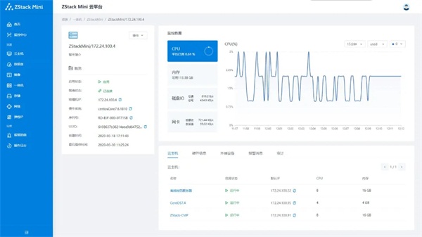 邊緣計算初體驗(yàn)：ZStack Mini如何將極簡做到極致？