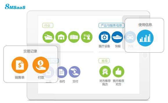 關(guān)于電子招標(biāo)采購(gòu)，企業(yè)應(yīng)該這么做！