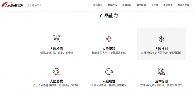 人臉識(shí)別最全知識(shí)圖譜，教你開發(fā)時(shí)如何避開認(rèn)知誤區(qū)