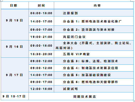 FCVC 2020 大會預(yù)登記系統(tǒng)全面啟動，揭秘首波精彩看點