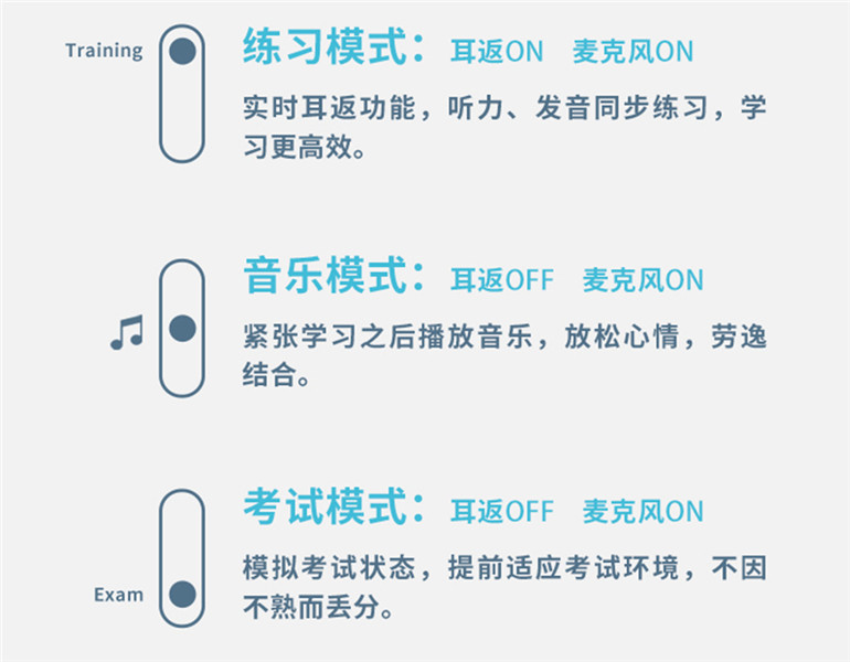 漫步者K6500評測：實(shí)時(shí)耳返+英語?？?考試上分好幫手