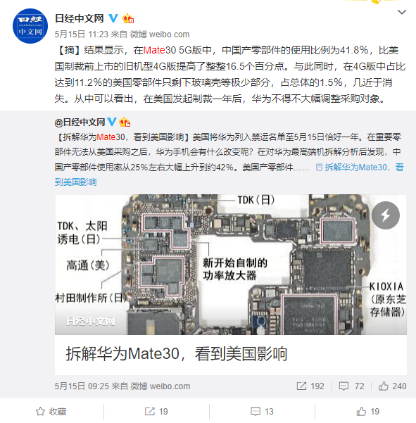中國每賣兩臺(tái)5G手機(jī)就有一臺(tái)華為！華為5G手機(jī)美國零件僅剩1%