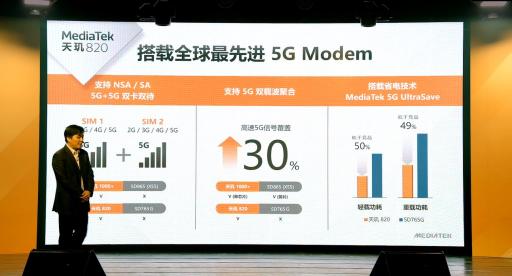安兔兔跑分超41萬，Redmi 10X全球首發(fā)最強中高端5G芯片天璣820