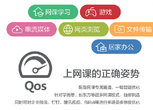 學(xué)會這幾招，選購路由器就不會吃虧上當(dāng)