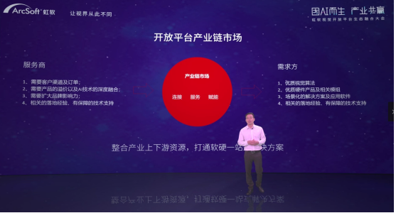 上線全新算法與產(chǎn)業(yè)鏈?zhǔn)袌?chǎng)，虹軟開(kāi)放平臺(tái)開(kāi)啟“技術(shù)開(kāi)放+產(chǎn)業(yè)生態(tài)”新階段