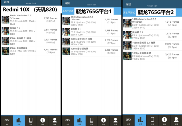 完爆驍龍765G！聯(lián)發(fā)科天璣820助Redmi 10X跑分破40萬，輕旗艦上陣