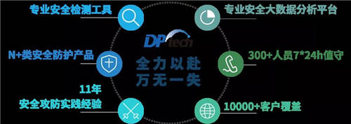 迪普科技“兩會”保障方案重磅出擊！
