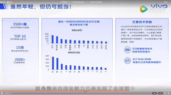 5G人才大戰(zhàn)打響，vivo教會(huì)行業(yè)如何培養(yǎng)“千里馬”