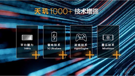 聯(lián)發(fā)科終于趕超驍龍865？天璣1000Plus魯大師跑分公布！