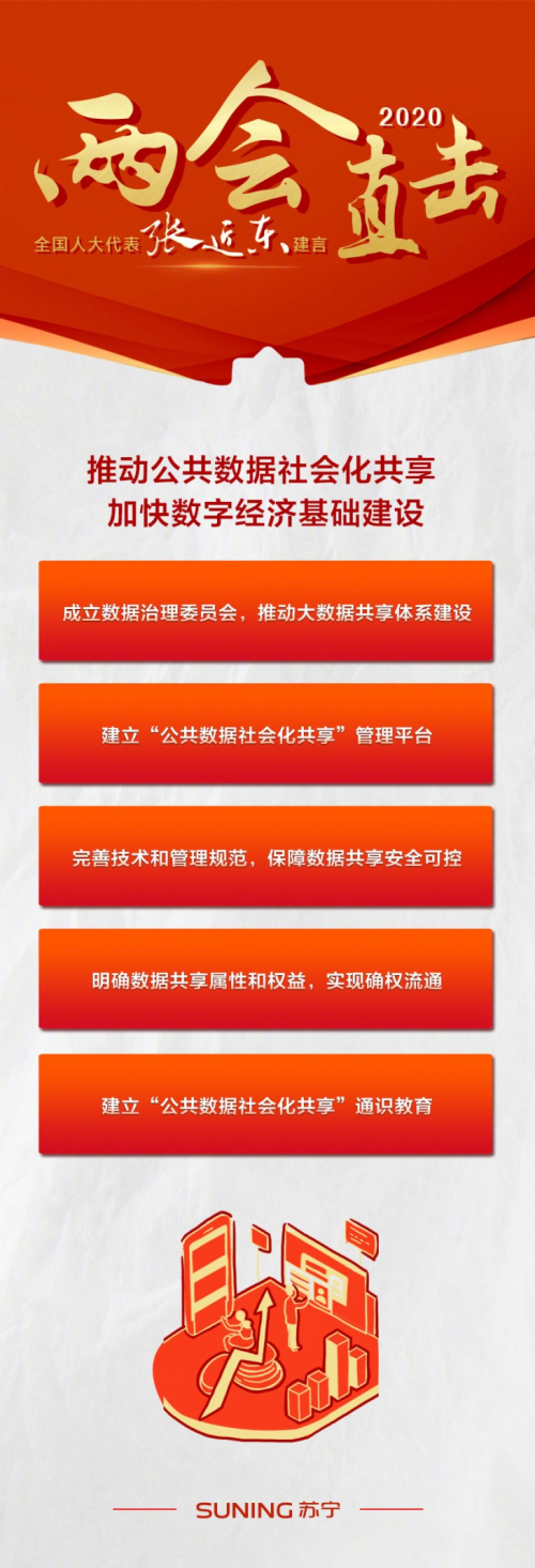 聚焦數(shù)字經(jīng)濟，張近東兩會建言數(shù)據(jù)共享系統(tǒng)工程建設(shè)